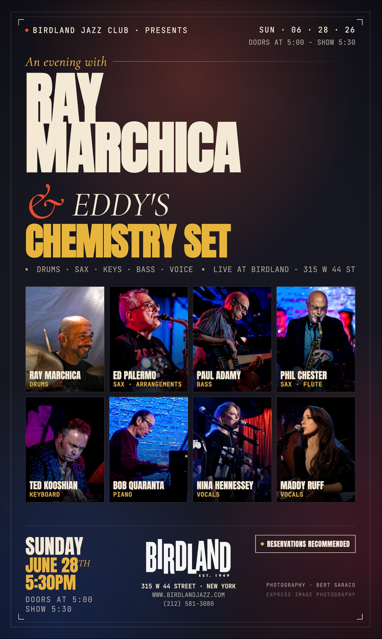 Ray Marchica performing at Birdland